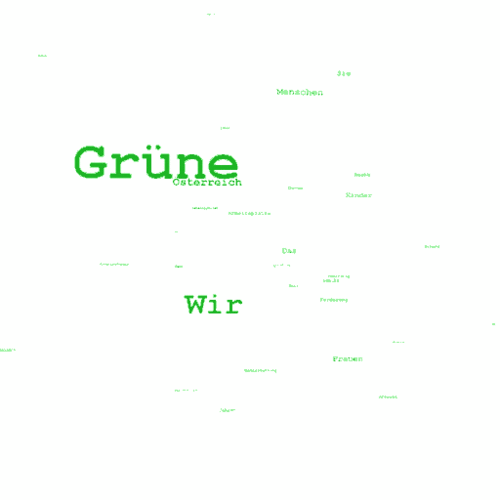 Word-Map-Gruene.gif